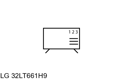 Organize channels in LG 32LT661H9
