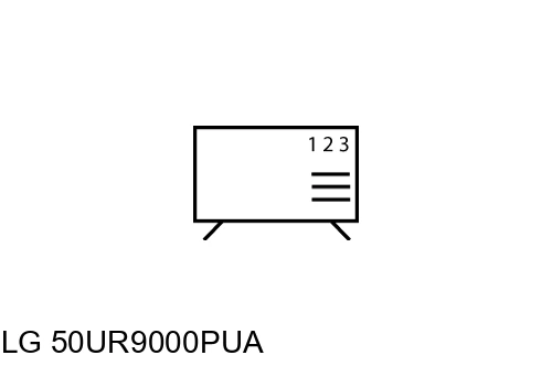 Organize channels in LG 50UR9000PUA