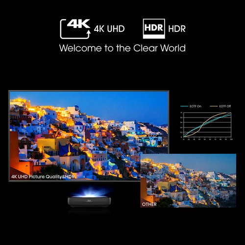 Hisense 100L9G-D12 TV 2,54 m (100") 4K Ultra HD Smart TV Wifi Noir 15
