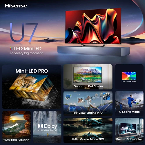 Hisense 55U7NQTUK TV 139,7 cm (55") 4K Ultra HD Smart TV Wifi Noir, Gris 1500 cd/m² 2