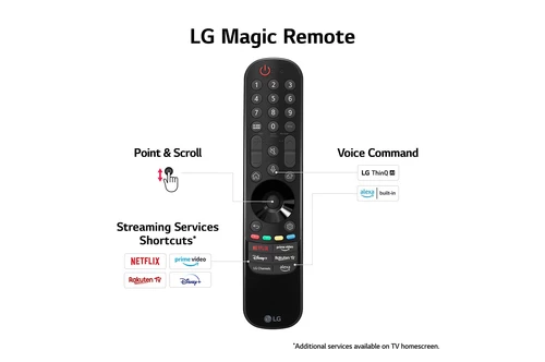 LG UHD 75UR81006LJ 190.5 cm (75") 4K Ultra HD Smart TV Wi-Fi Black 6