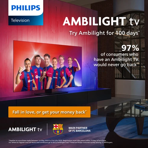 Philips 65PML9009/12 TV 165.1 cm (65") 4K Ultra HD Smart TV Wi-Fi Black 1000 cd/m² 15