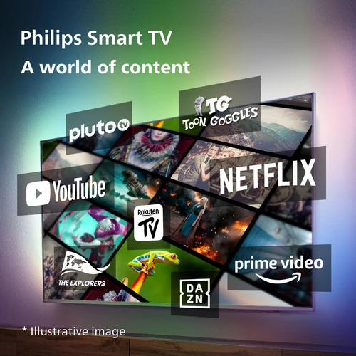Philips 65PML9008 165.1 cm (65") 4K Ultra HD Smart TV Wi-Fi Grey 16