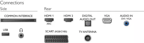 Philips Téléviseur LED ultra-plat Full HD 22PFT5403/12 2