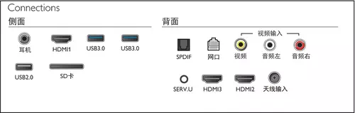 Philips 8000 series 55PUF8302/T3 TV 139.7 cm (55") 4K Ultra HD Smart TV Wi-Fi Silver 2