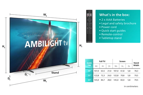 Philips OLED 65OLED708 4K Ambilight TV 3