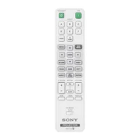 Sony RM-PJ19 remote control IR Wireless Projector Press buttons RM-PJ19