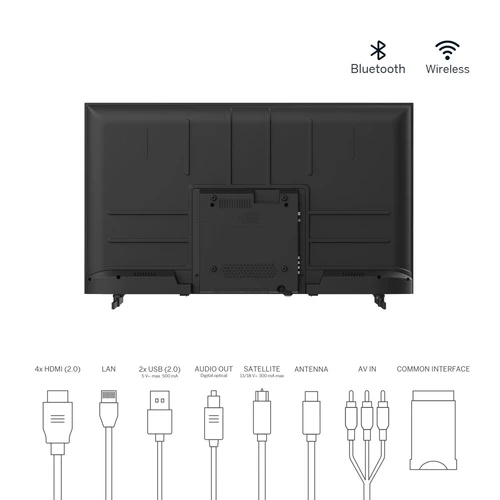 Thomson 43UA5S13 TV 109.2 cm (43") 4K Ultra HD Smart TV Wi-Fi Black 2